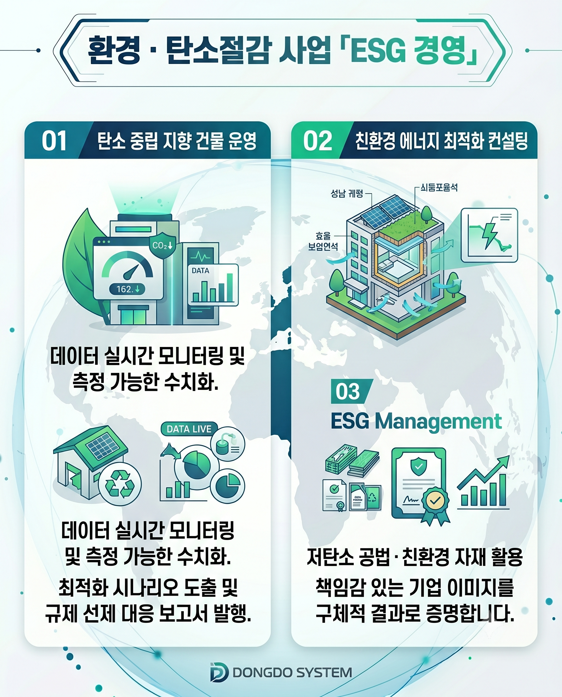 환경·탄소절감 사업